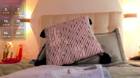 loly_marce online show from 17, 1, 2025