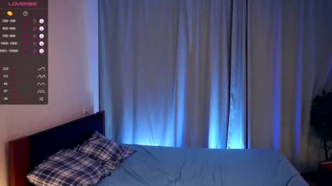 Lora online show from 22, 1, 2025