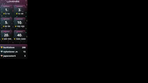 Loren online show from 5, 2, 2025