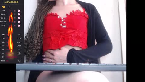 Snapshot of lorenitha_20 chatting on 18, 12, 2024 lorenitha online show from 18, 12, 2024