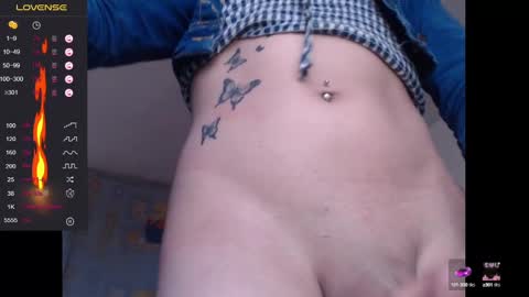 Snapshot of lorenitha_20 chatting on 29, 1, 2025 lorenitha online show from 29, 1, 2025