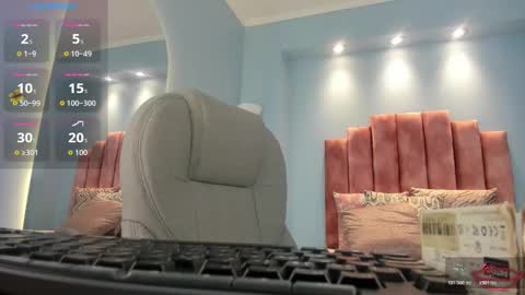  Lou Rosse  online show from 11, 11, 2025