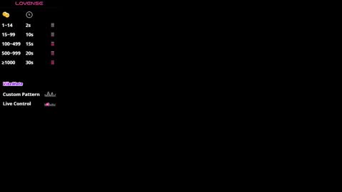 Emma online show from 1, 12, 2025