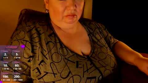 Snapshot of lovelyboobsx chatting on 2, 2, 2025 Anelana online show from 2, 2, 2025