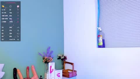 Snapshot of lovelynickyy chatting on 10, 3, 2025 Nicky online show from 10, 3, 2025