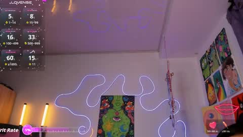 Snapshot of lovexxxdanna chatting on 9, 5, 2026 Danna online show from 9, 5, 2026