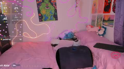Snapshot of lovexxxdanna chatting on 21, 5, 2026 Danna online show from 21, 5, 2026