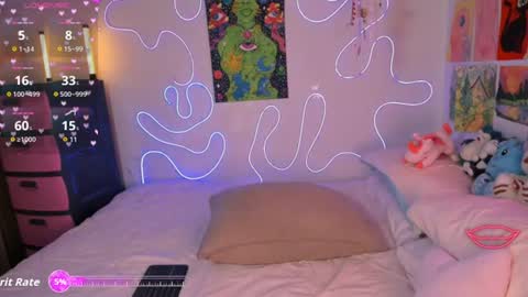 Snapshot of lovexxxdanna chatting on 24, 6, 2026 Danna online show from 24, 6, 2026