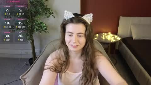 Snapshot of lovingwhisperr chatting on 2, 4, 2026 Erika online show from 2, 4, 2026