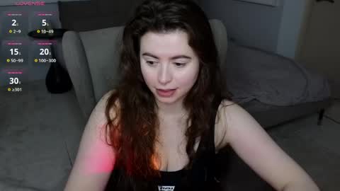 Snapshot of lovvingwhisperr chatting on 18, 5, 2026 Erika online show from 18, 5, 2026