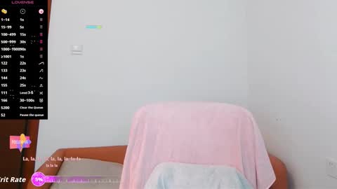 Snapshot of luckrose chatting on 5, 2, 2026 Jinn online show from 5, 2, 2026