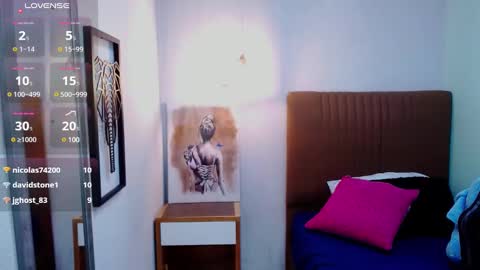 L U C Y  online show from 11, 2, 2025