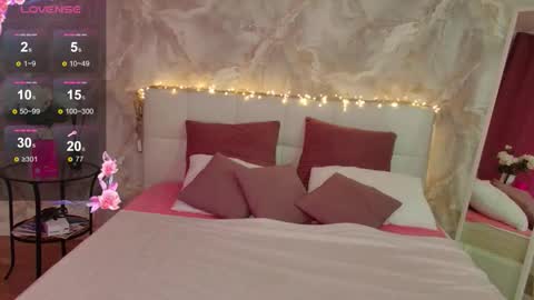 Lucy online show from 23, 2, 2026