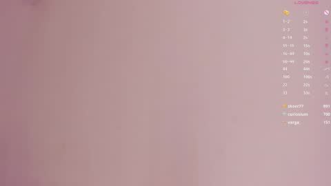 L U I S A online show from 29, 1, 2025