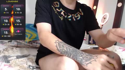 Lukarizzox        independent model online show from 21, 5, 2026