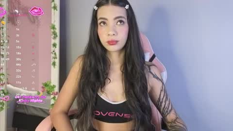 Snapshot of luluwonder_ chatting on 10, 5, 2026 Lulu online show from 10, 5, 2026
