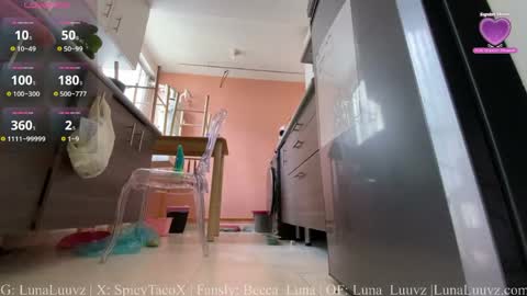 Snapshot of luna_luuvz chatting on 2, 6, 2026 Luna Luuvz online show from 2, 6, 2026