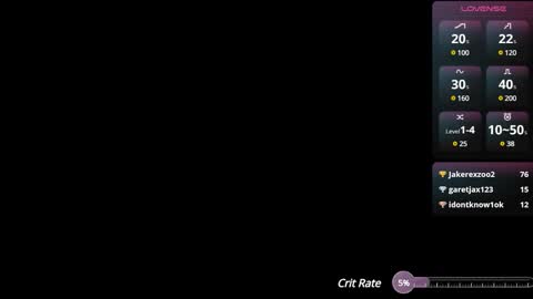 Luna Taylors online show from 17, 12, 2024