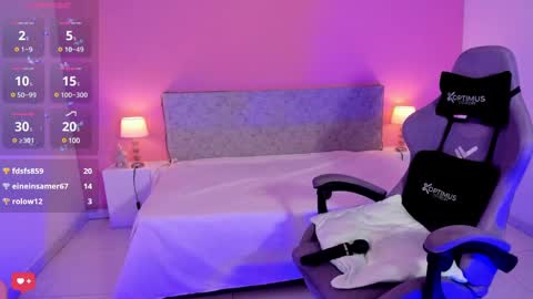 Snapshot of lunarose5 chatting on 7, 1, 2025 Luna online show from 7, 1, 2025