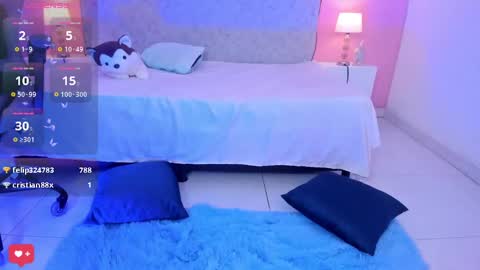 Snapshot of lunarose5 chatting on 25, 1, 2025 Luna online show from 25, 1, 2025