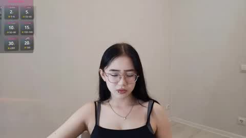 Snapshot of lupefaulker chatting on 19, 5, 2026 Roxie online show from 19, 5, 2026