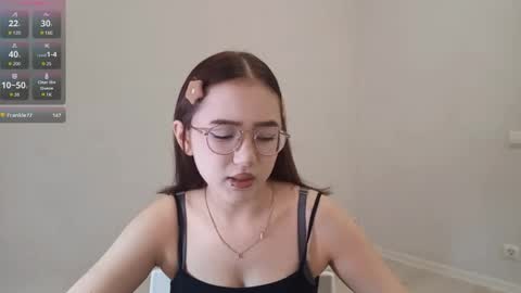 Snapshot of lupefaulker chatting on 20, 5, 2026 Roxie online show from 20, 5, 2026