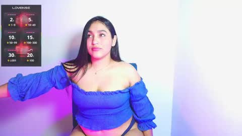 Snapshot of lya_dubois_ chatting on 5, 6, 2026 LYA DUBOIS online show from 5, 6, 2026