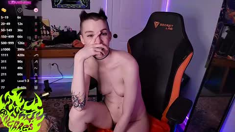 Lynx Anarres online show from 15, 2, 2025