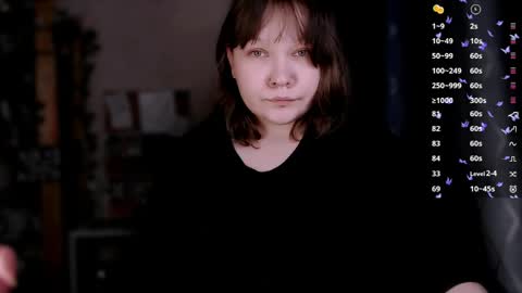 Your cyber girl Ava     online show from 16, 4, 2026