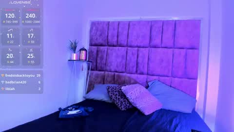 Madison Roux online show from 9, 12, 2024