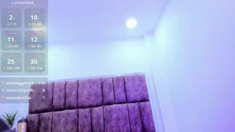 Madison Roux online show from 16, 1, 2025