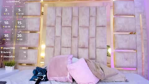 Madison Roux online show from 29, 1, 2025