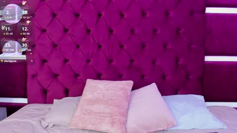 Madison Roux online show from 4, 3, 2025