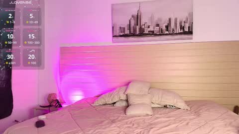 Snapshot of madissonkay chatting on 21, 12, 2025 online show from 21, 12, 2025