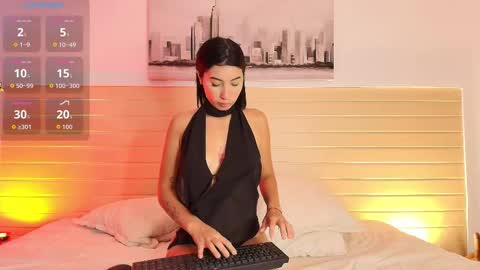 Snapshot of madissonkay chatting on 9, 1, 2026 online show from 9, 1, 2026