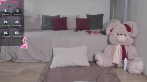 Snapshot of madissonkiss chatting on 22, 6, 2026 Madisson online show from 22, 6, 2026