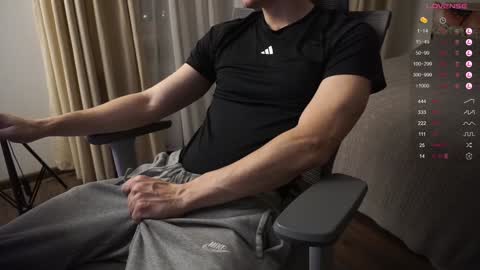 Mike XMaestro 3369 online show from 2, 1, 2025