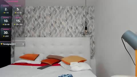 Magnus King online show from 12, 3, 2025