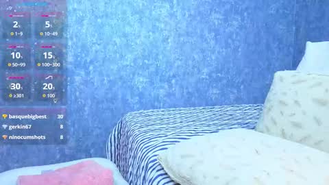 Malia foox online show from 10, 3, 2026