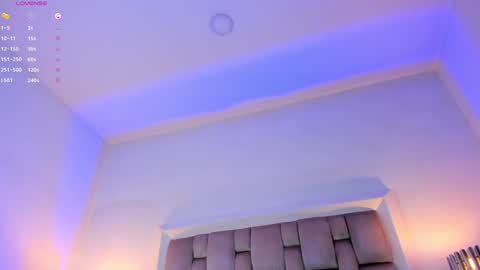 Snapshot of mara_betancurt chatting on 8, 1, 2025 Mara online show from 8, 1, 2025