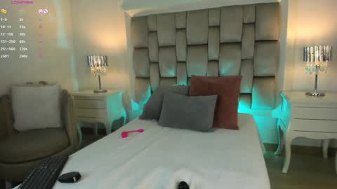 Snapshot of mara_betancurt chatting on 21, 1, 2025 Mara online show from 21, 1, 2025