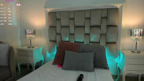 Snapshot of mara_betancurt chatting on 21, 1, 2025 Mara online show from 21, 1, 2025