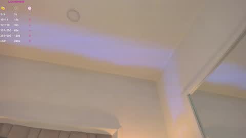 Snapshot of mara_betancurt chatting on 22, 1, 2025 Mara online show from 22, 1, 2025