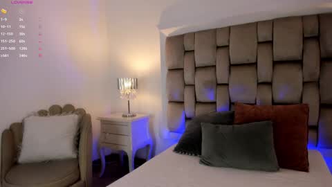 Snapshot of mara_betancurt chatting on 8, 3, 2025 Mara online show from 8, 3, 2025