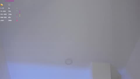 Snapshot of mara_betancurt chatting on 1, 11, 2025 Mara online show from 1, 11, 2025