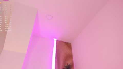 Snapshot of mara_betancurt chatting on 18, 4, 2026 Mara online show from 18, 4, 2026