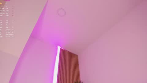 Snapshot of mara_betancurt chatting on 9, 5, 2026 Mara online show from 9, 5, 2026