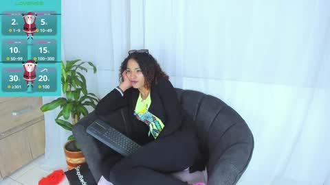 marfilastrom online show from 28, 12, 2024