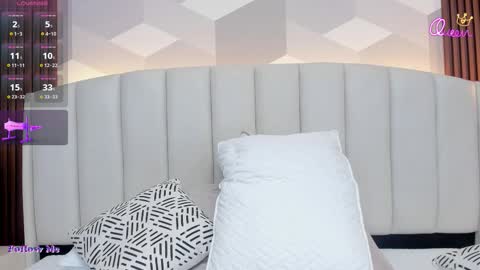 Aitana online show from 20, 2, 2026