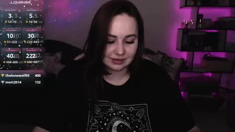 mari moore online show from 19, 2, 2025